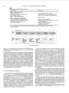 Studie zu Treibhausgasemissionen der deutschen Weinproduktion
