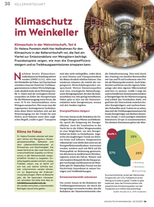 Artikel "Klimaschutz im Weinkeller" im Deutschen Weinmagazin